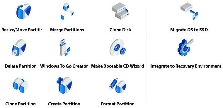 Fitur dan sorotan AOMEI Partition Assistant