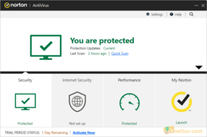 Norton Antivirus klassisk visning