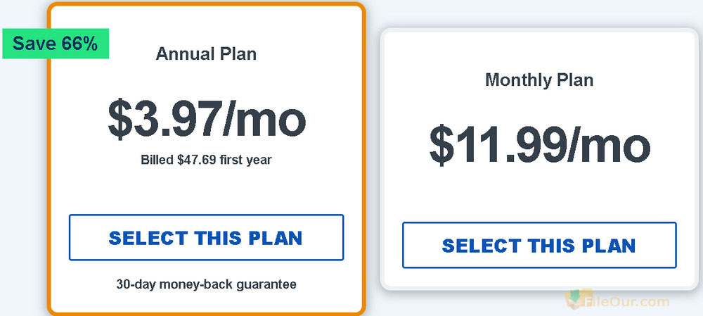 Strong VPN pricing plan